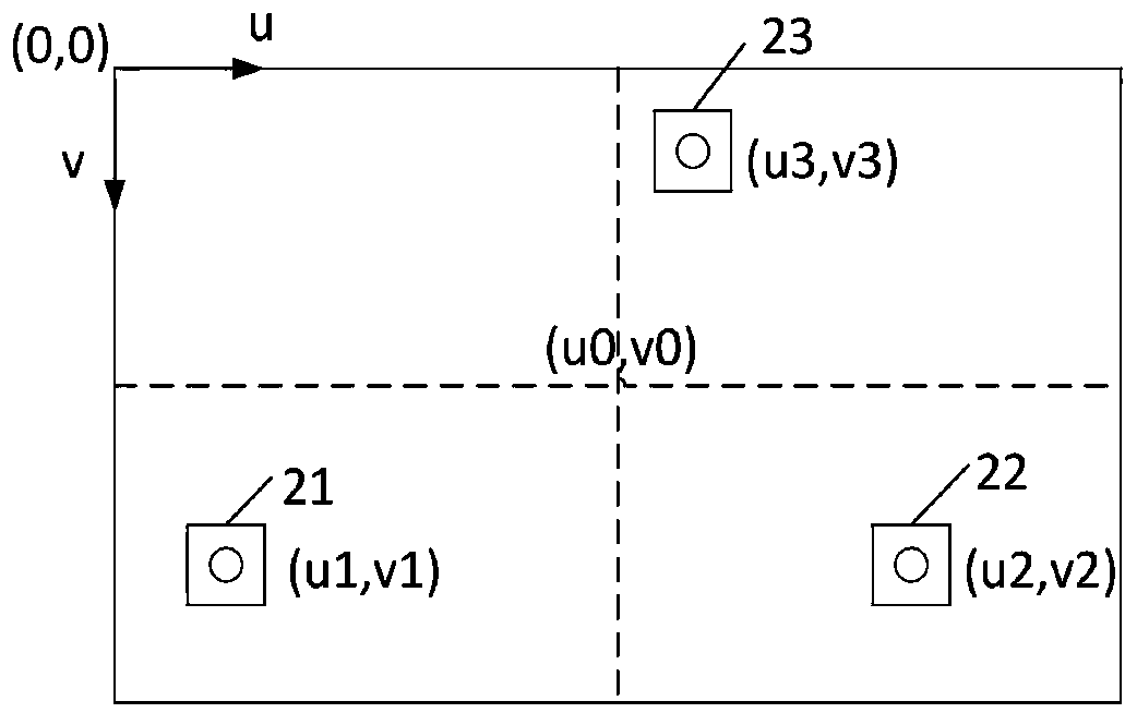 Tunnel convergence deformation detection method and system based on visual image