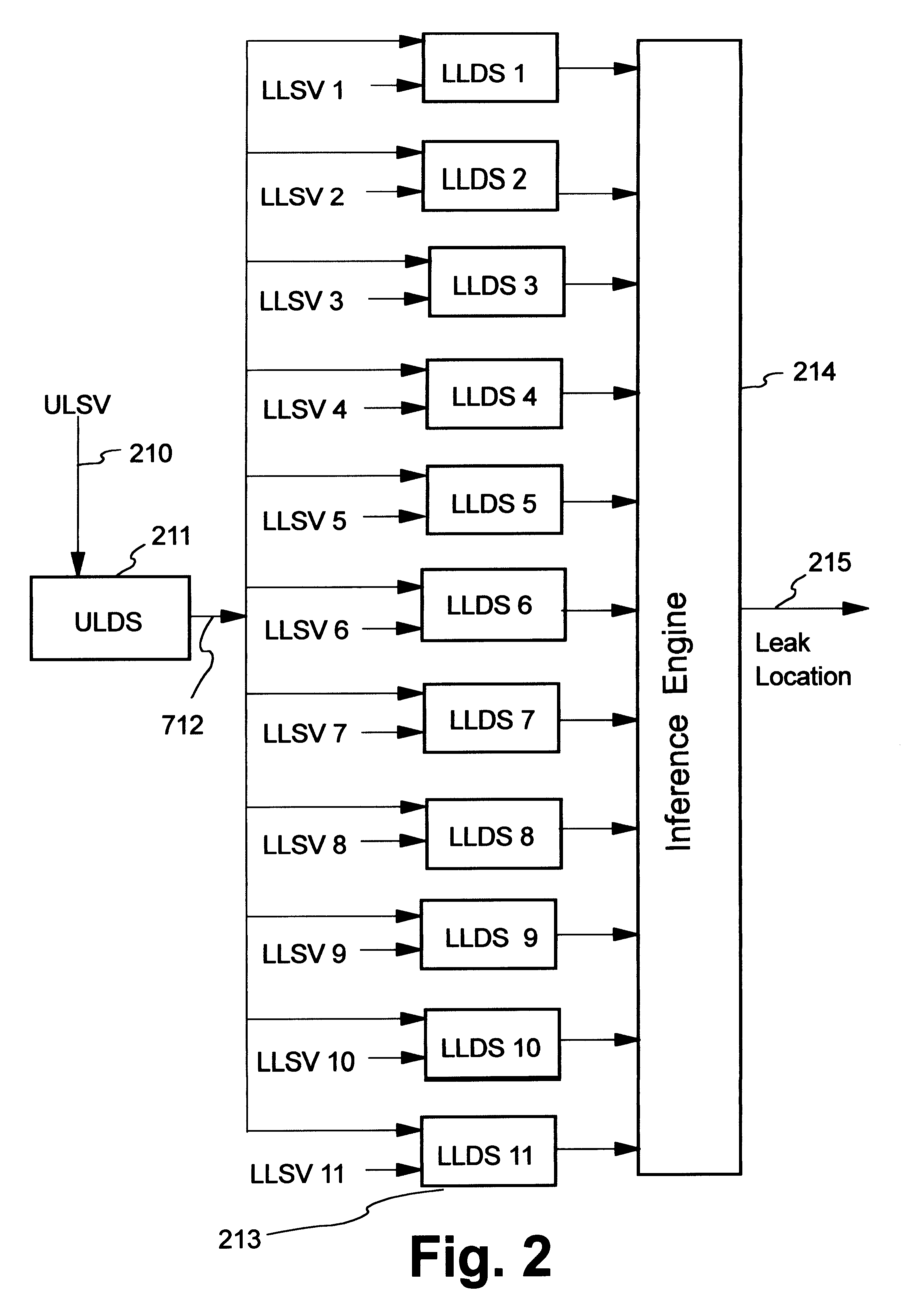 Artificial neural network and fuzzy logic based boiler tube leak detection systems