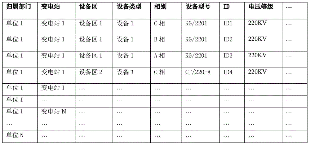 Thermal image arranging device, recording device, arranging system as well as thermal image arranging method and recording method