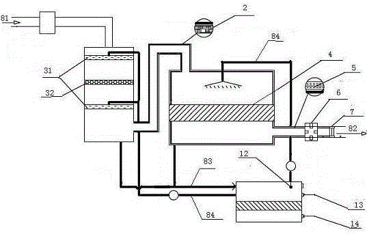 Micro quantum organic waste gas and odor integrated processing system