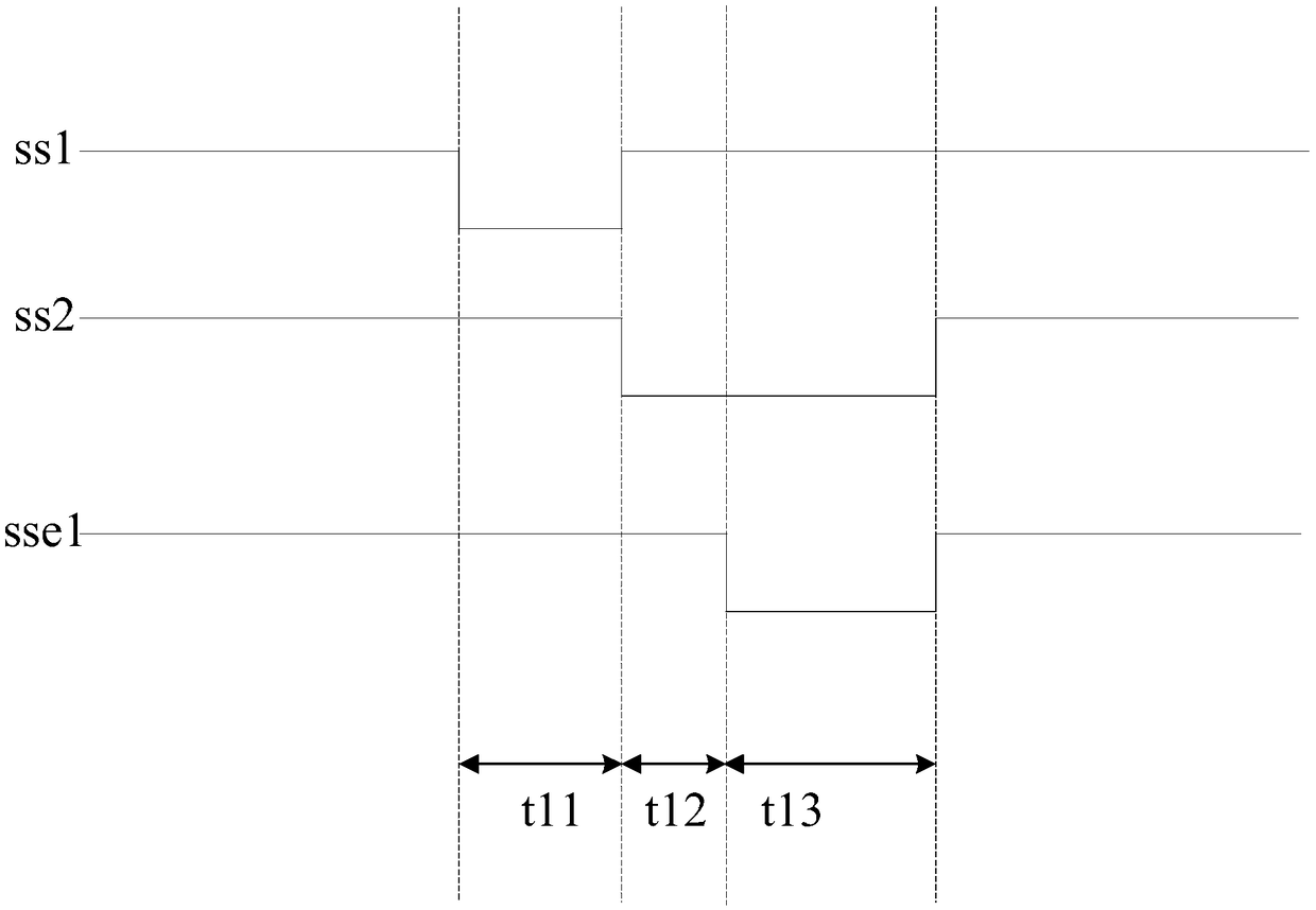 A pixel driving circuit, display panel, display device and pixel driving method