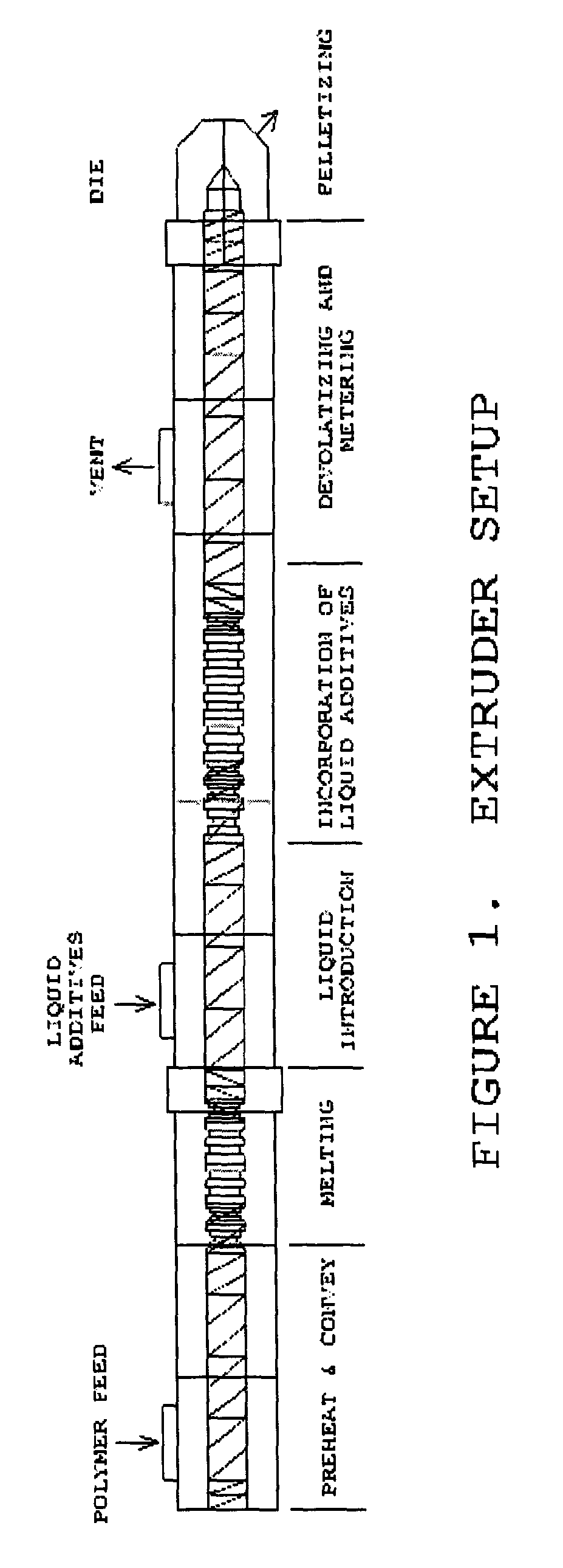 Impact modified polyolefin compositions