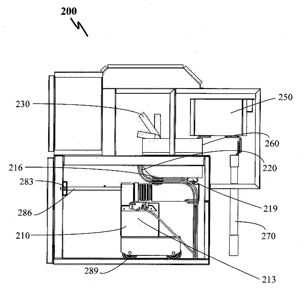 A compact switchgear and a shutter arrangement therefor