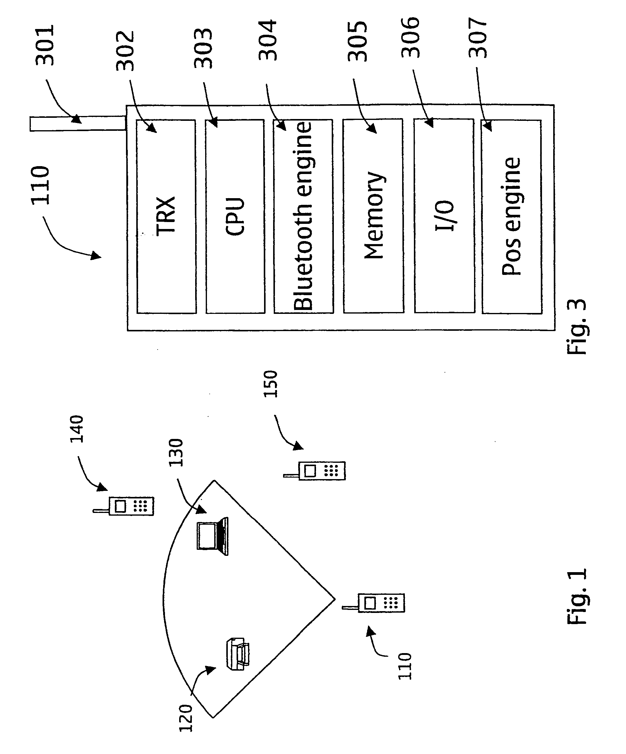 Radio frequency scan