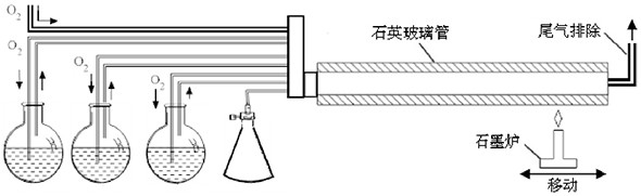 A broken fiber self-repairing optical fiber and a broken fiber repairing method