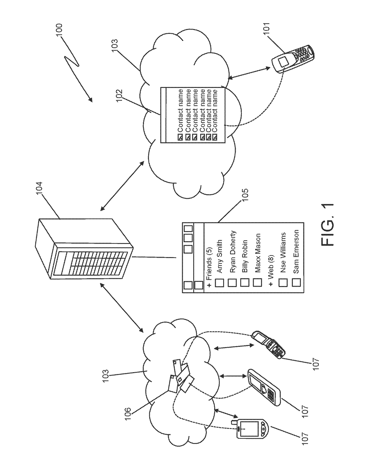 System and method for facilitating the growth of a mobile community