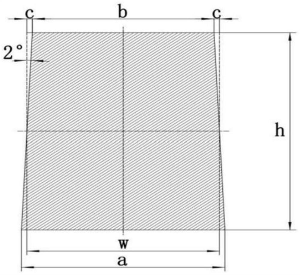 Optimization method for shape and size of cross section of cross gate of gating system and casting method