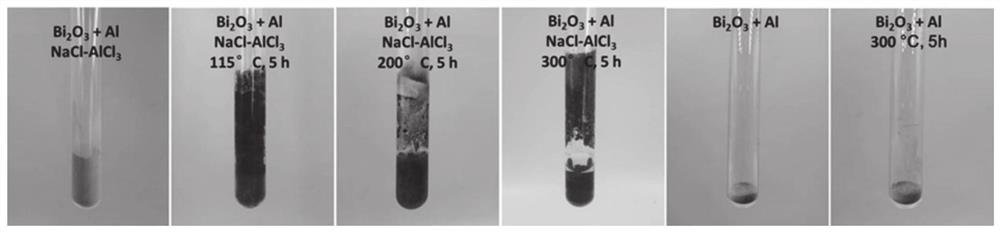 Antimony and/or bismuth nanosheets, antimonene and/or bismuthene, and preparation method and use thereof