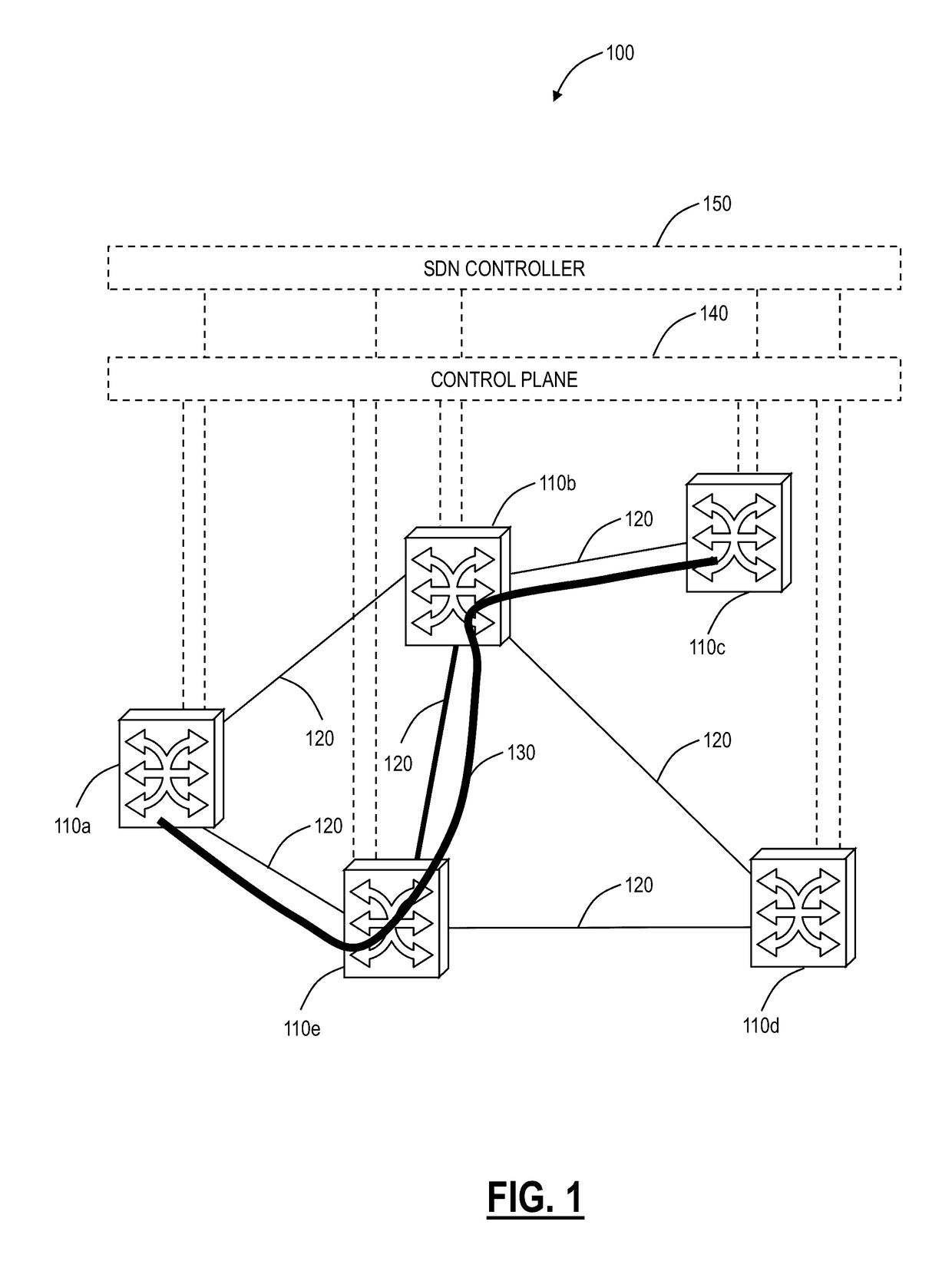 Systems and methods improving optical restoration time in networks