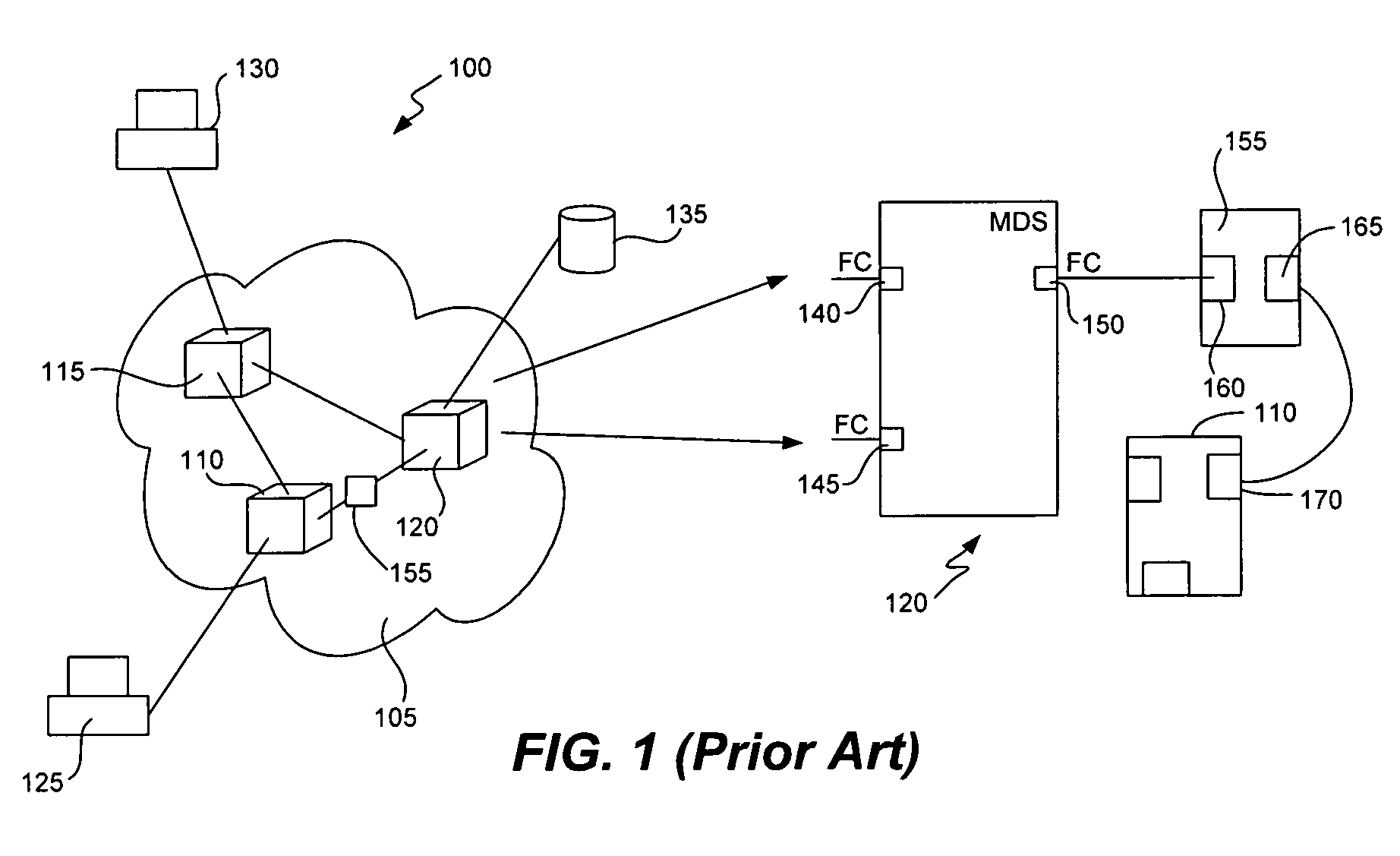 Switch port analyzers