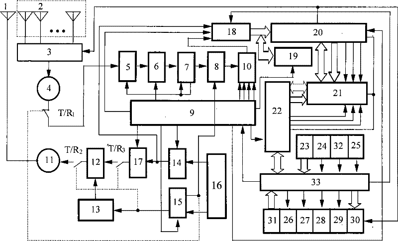 Millimeter wave random bi-phase code phase modulation amplitude modulation vehicle collision avoidance radar