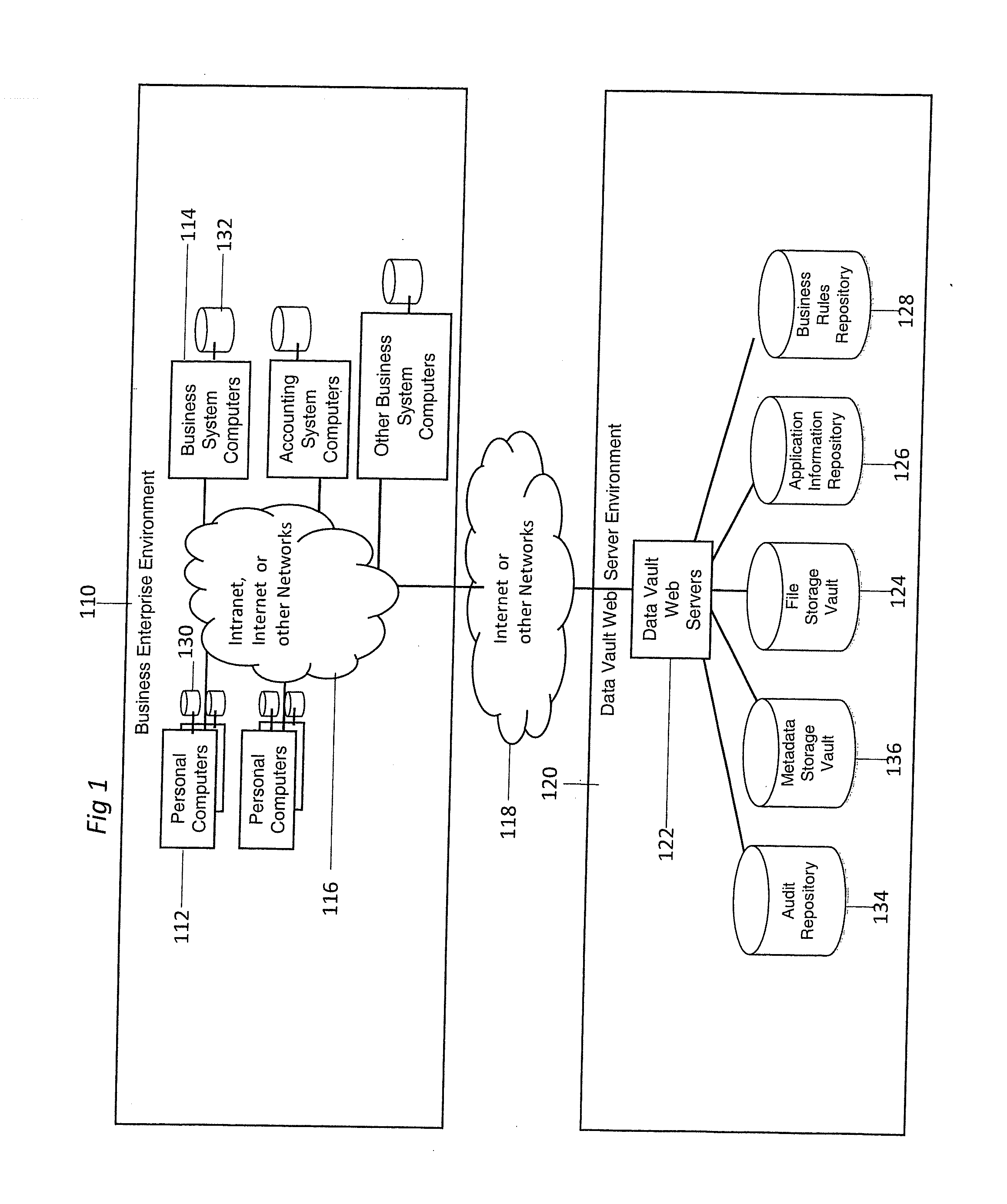 System and method for providing automated electronic information backup, storage and recovery