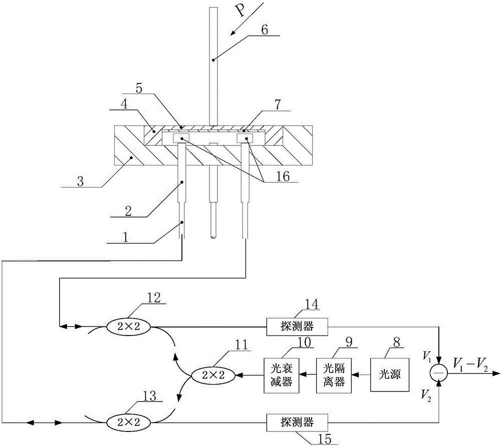 MOEMS vector hydrophone