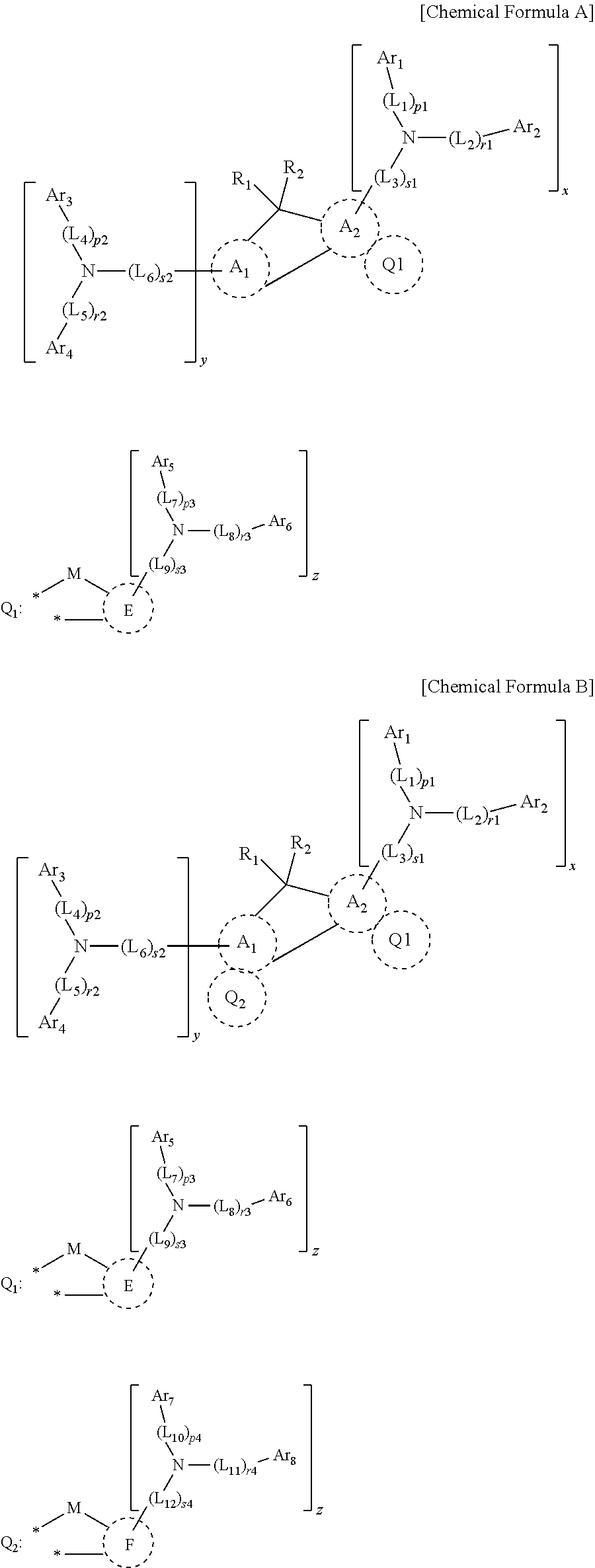 Heterocyclic compound comprising aromatic amine group and organic light-emitting diode including the same