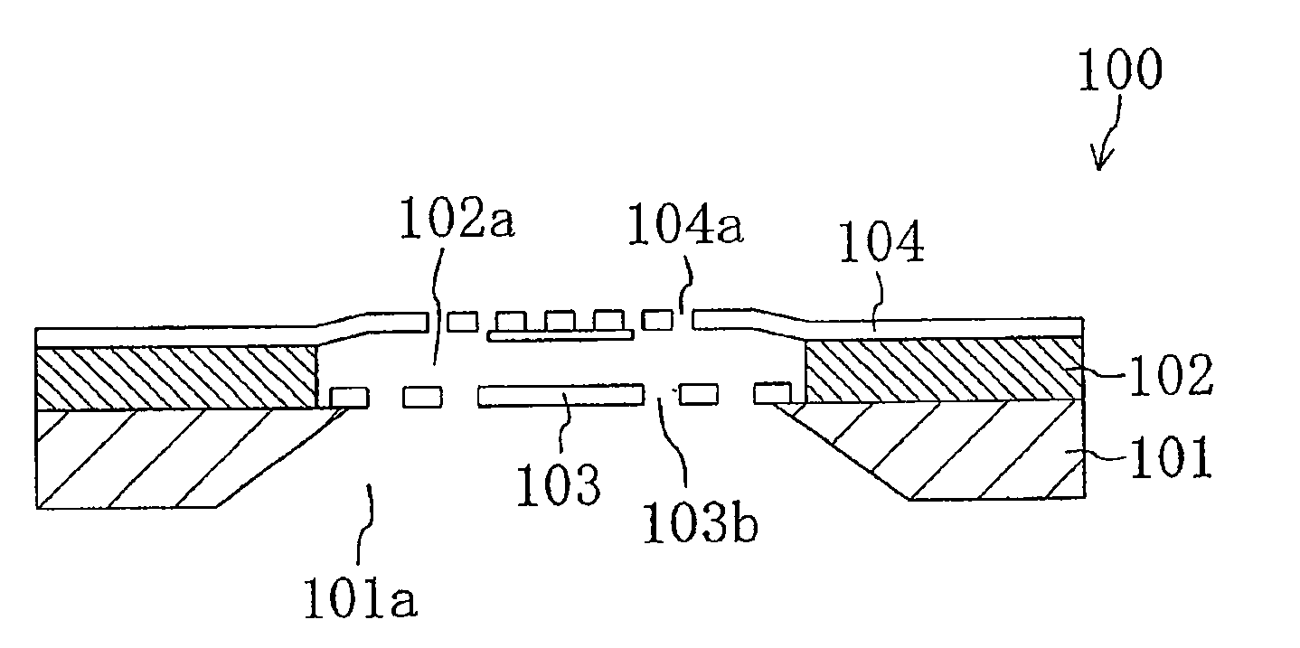 Method for fabricating semiconductor device