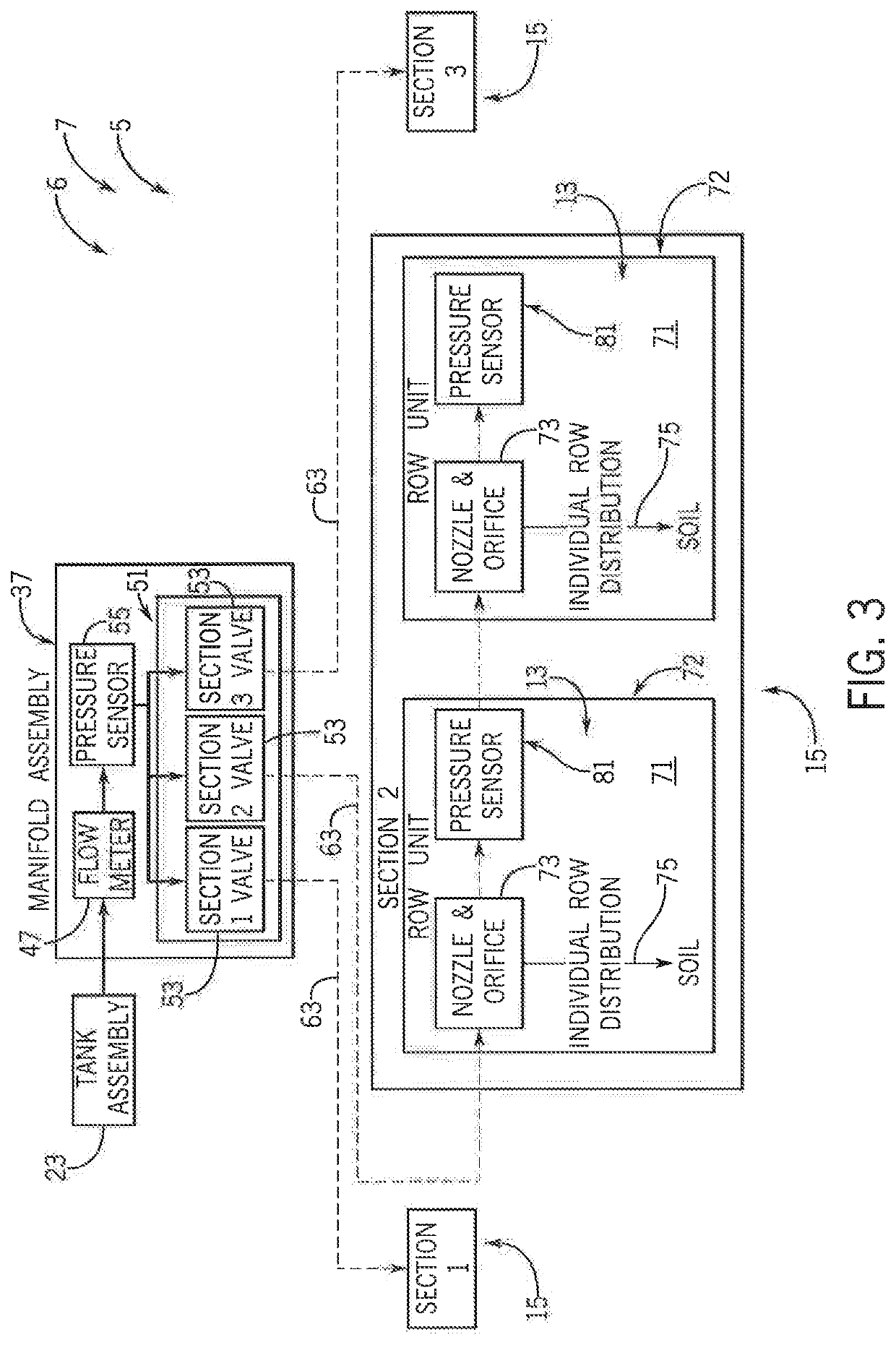 Flow Monitoring And Error Detection In A Mobile Liquid Agricultural Product Applicator