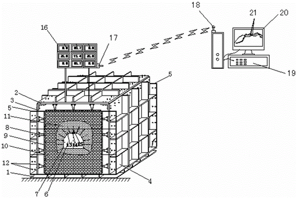 Physical simulation experiment system and method of deep-tunnel high-resistance extensible anchor pole support