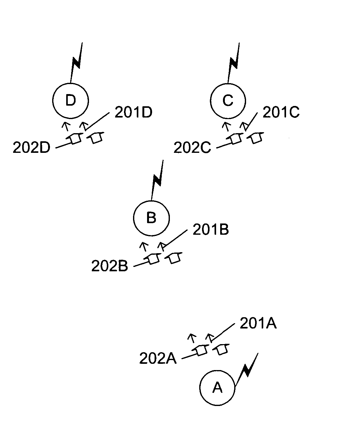 Wireless network hybrid simulation