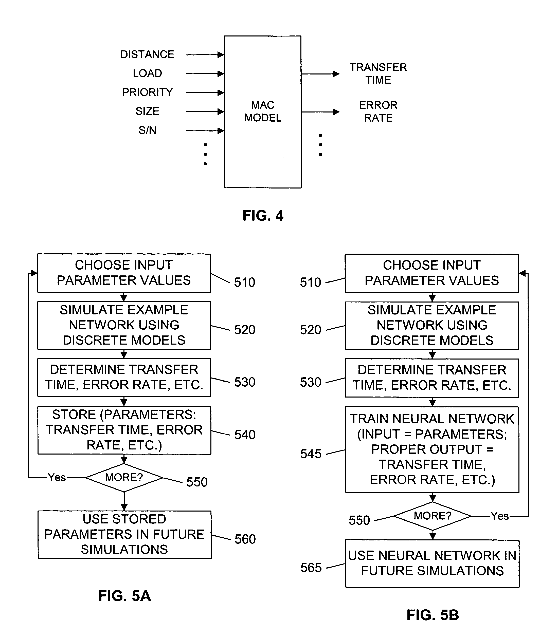 Wireless network hybrid simulation