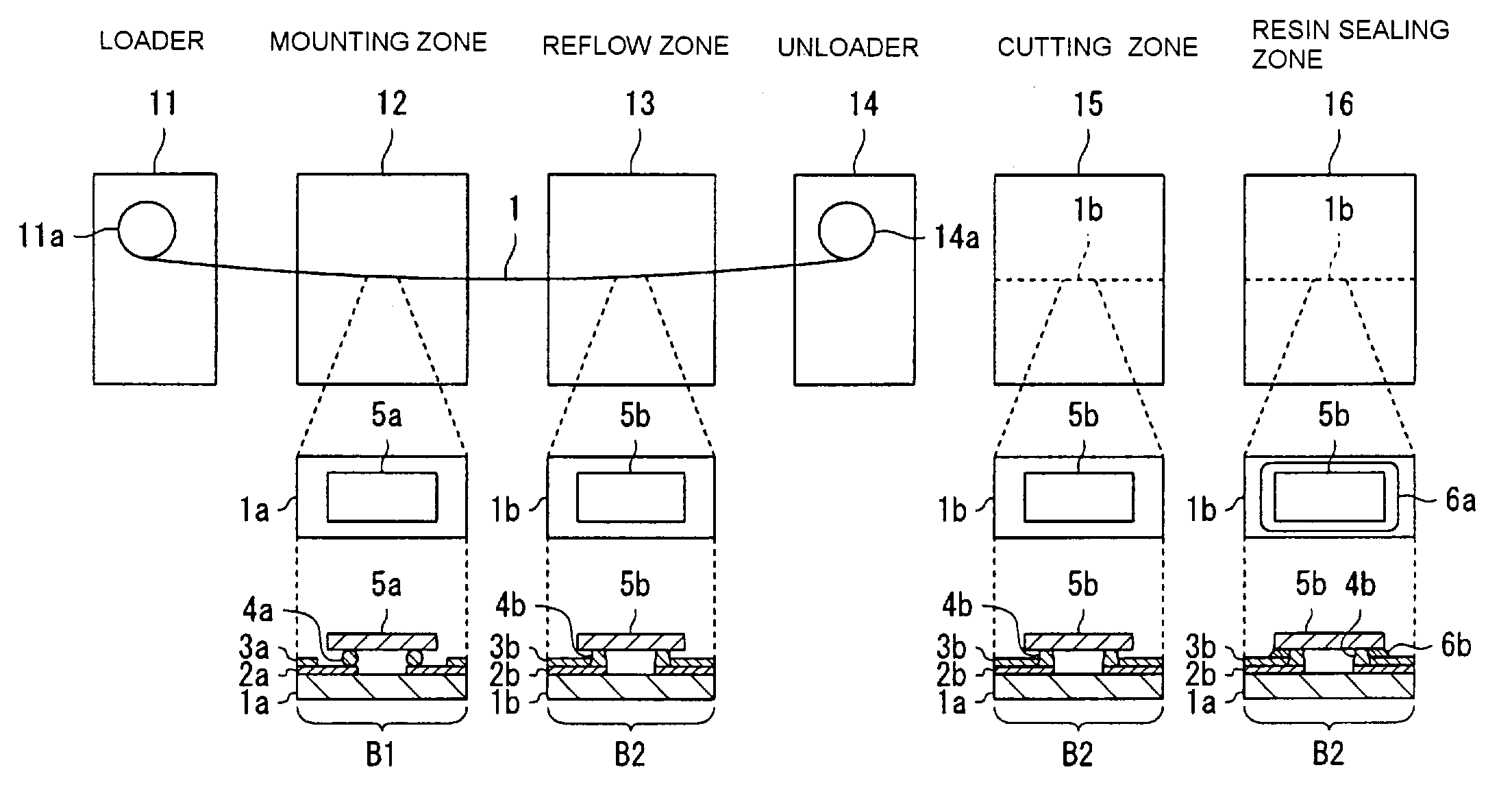 Apparatus for manufacturing an electronic device, method of manufacturing an electronic device, and program for manufacturing an electronic device