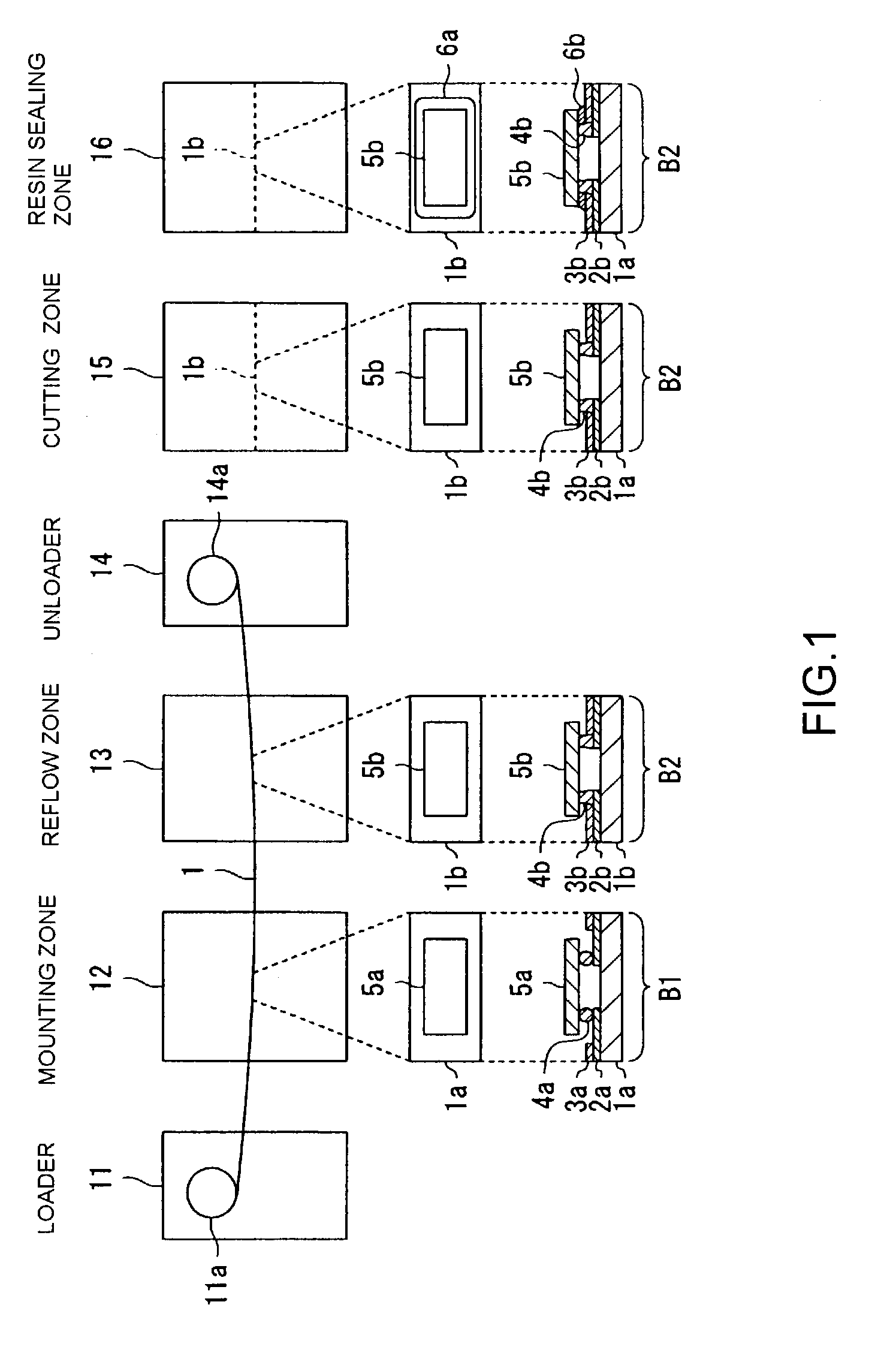 Apparatus for manufacturing an electronic device, method of manufacturing an electronic device, and program for manufacturing an electronic device