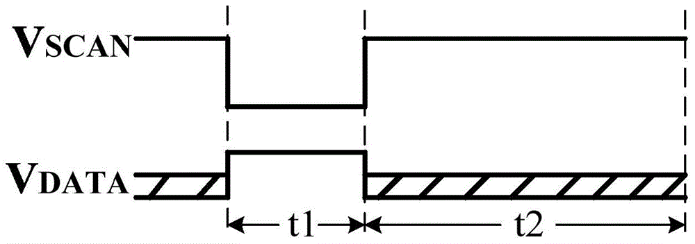 Display device, pixel circuit thereof and driving method thereof