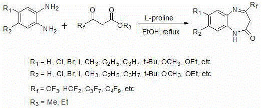 Simple and convenient preparation method of fluorine-containing alkyl-1,5-benzodiazepin-2-one