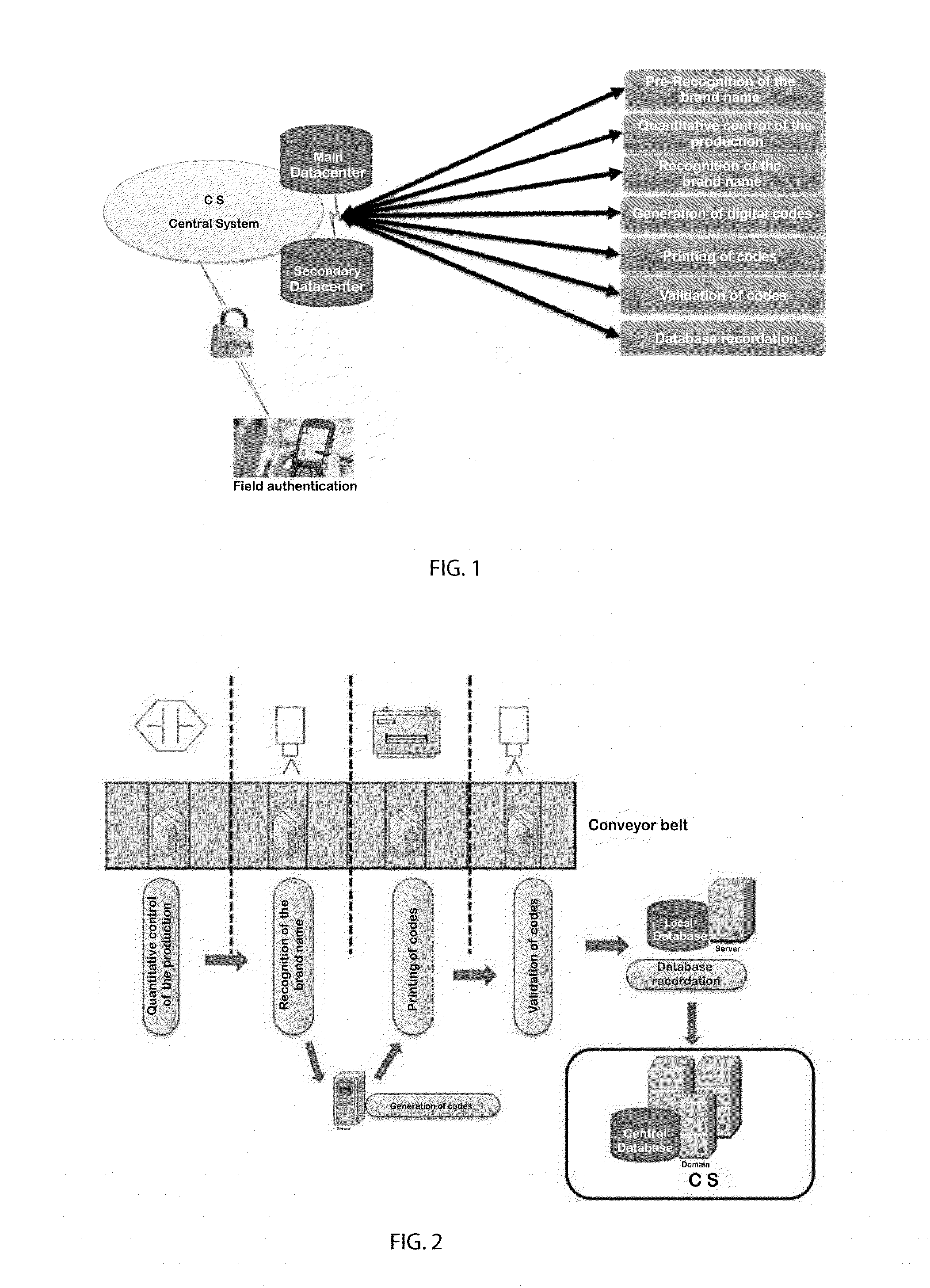 Process and system for the identification and tracking of products in a production line