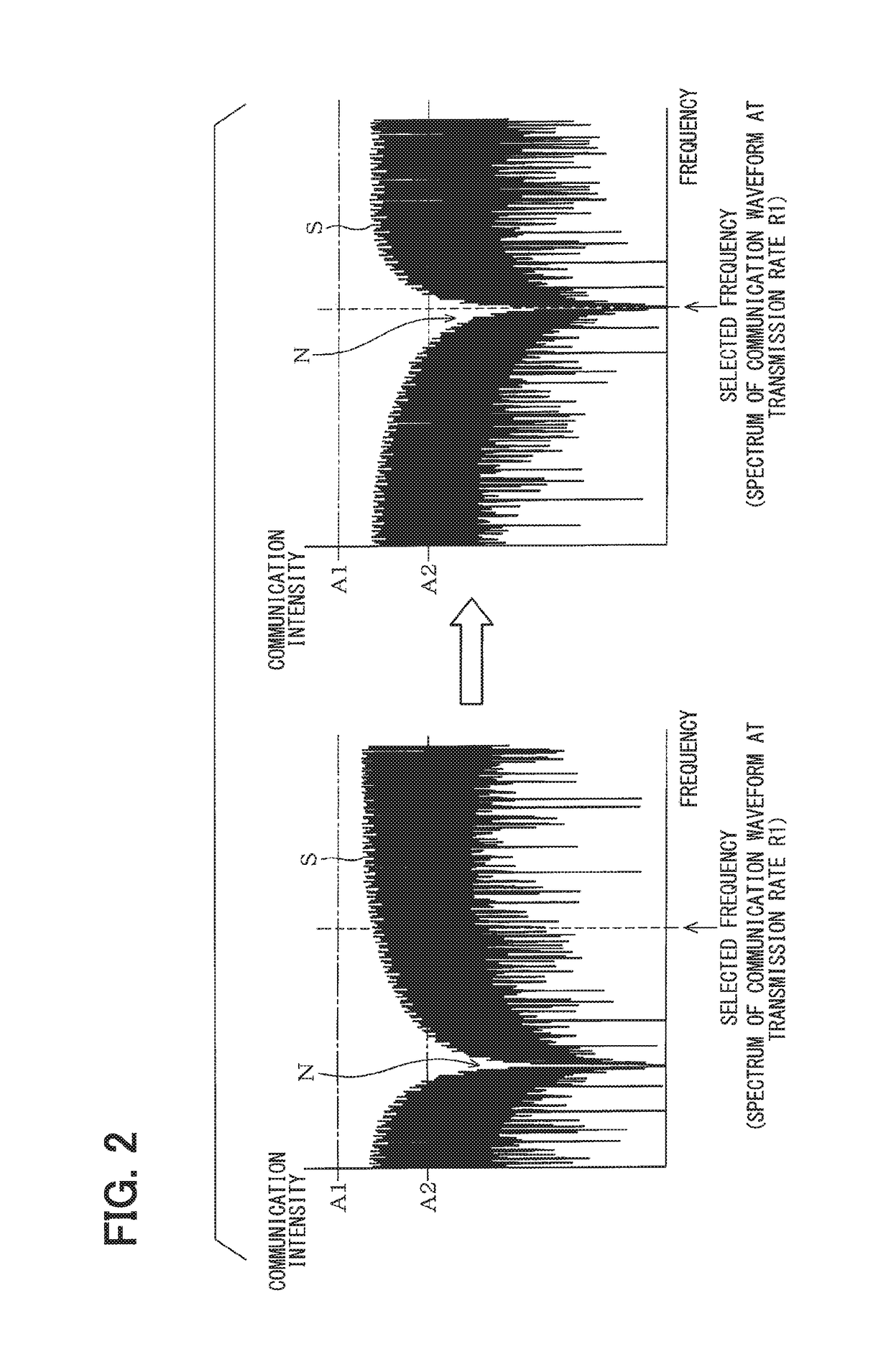 Communication system