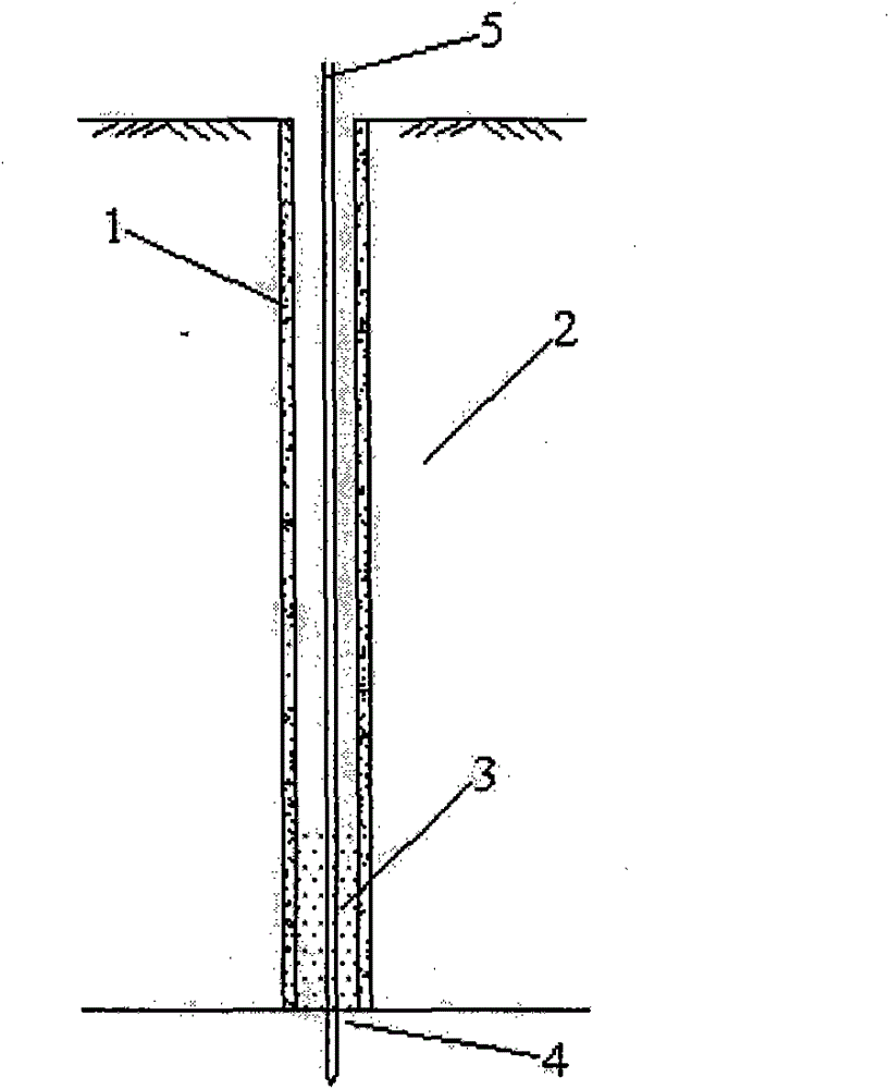 PHC pile-based multiple high jet pedestal pile construction method