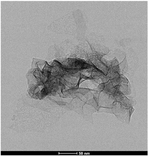 Method for greenly and efficiently recovering copper ions