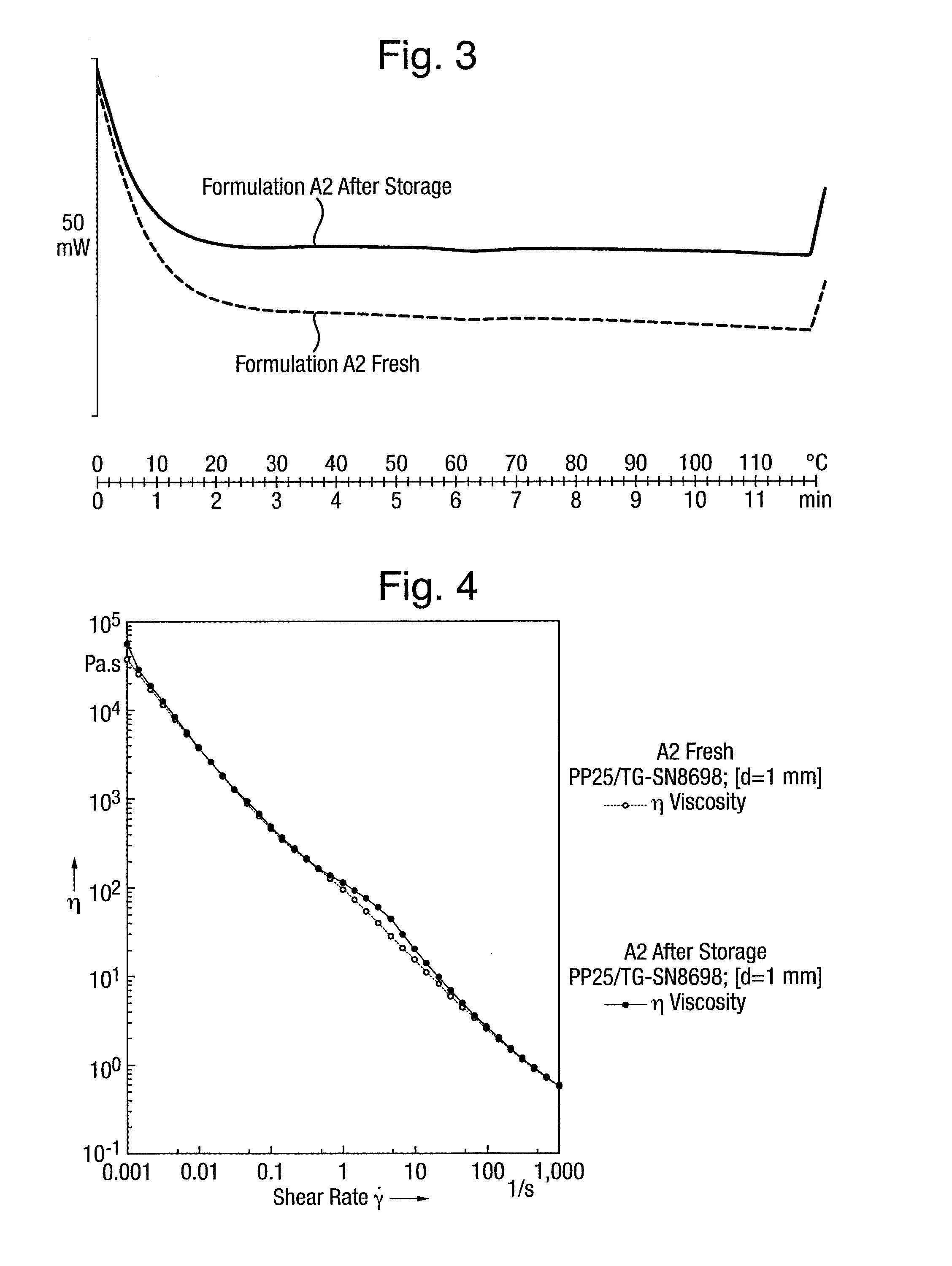 Eutectic mixtures in personal care compositions