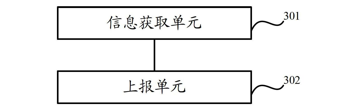 Minimization drive test (MDT) result reporting and reporting instruction methods and devices