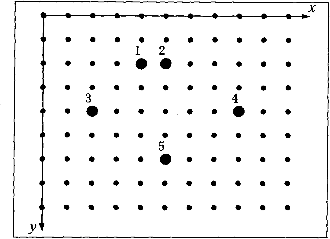 Digital camera nonlinear calibration method based on LCDs