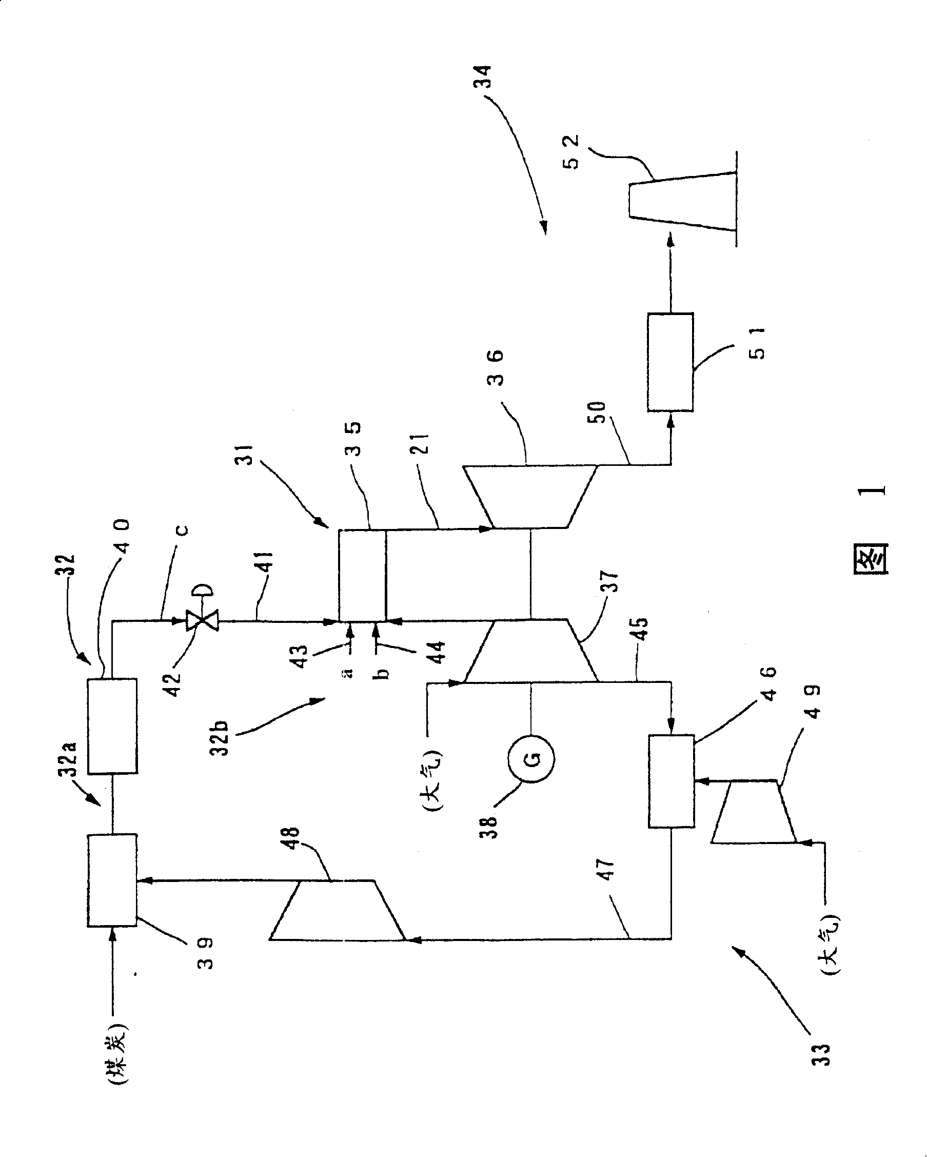 Gasifying combined power generating apparatus