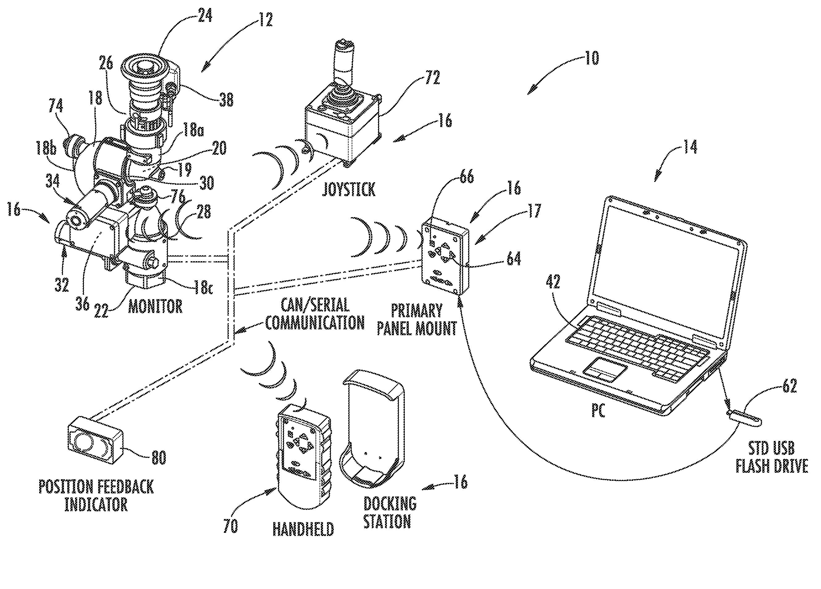 Firefighting monitor and control system therefor