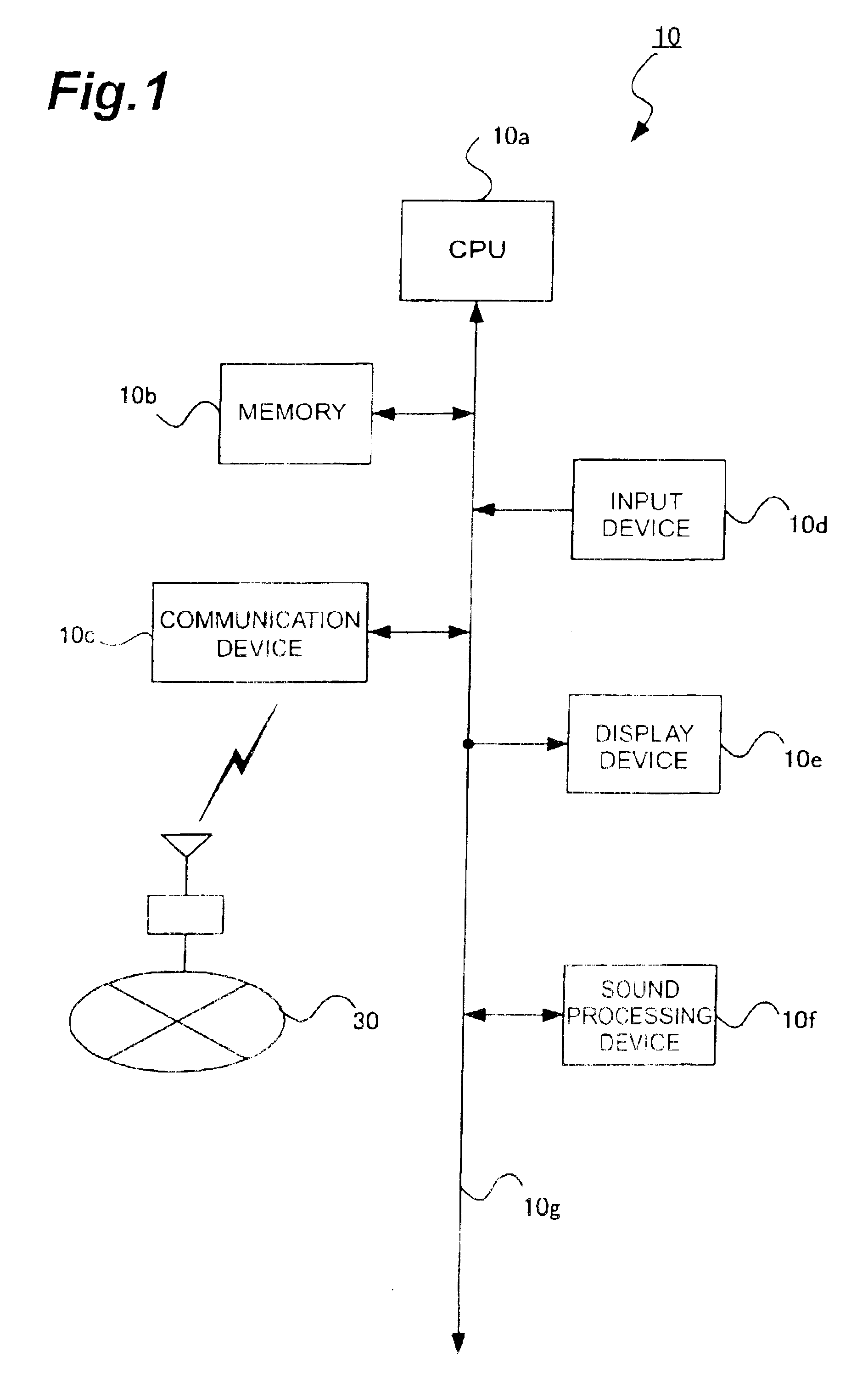 Transmission-side mobile unit, reception-side mobile unit, information communication system, information communication method, and server apparatus