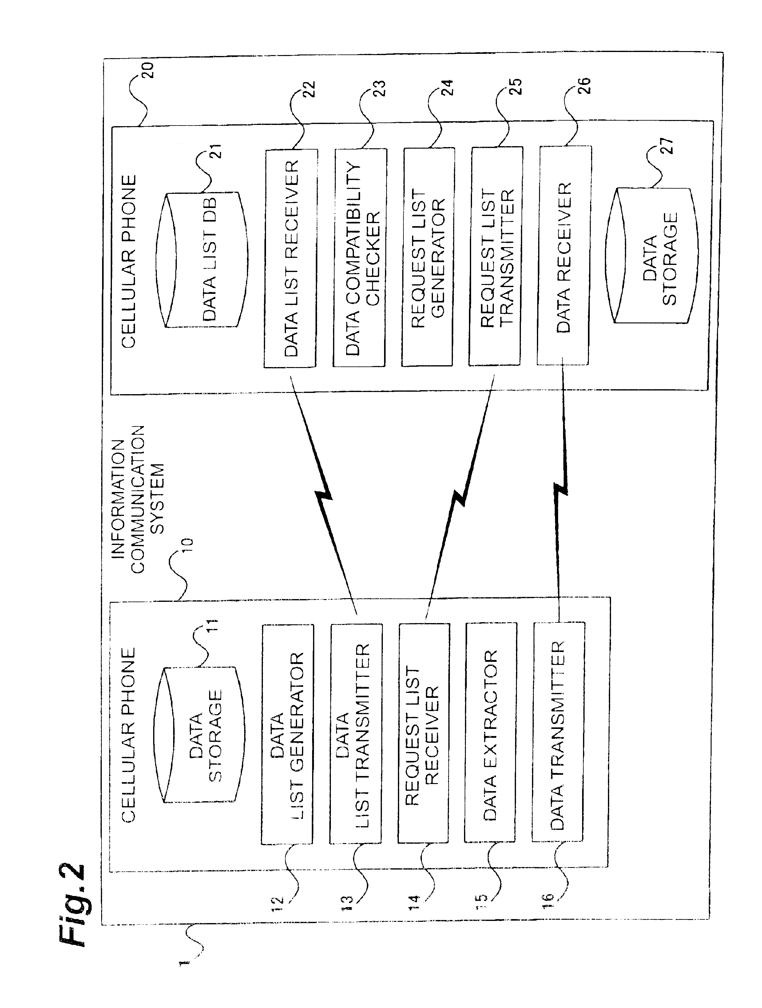 Transmission-side mobile unit, reception-side mobile unit, information communication system, information communication method, and server apparatus