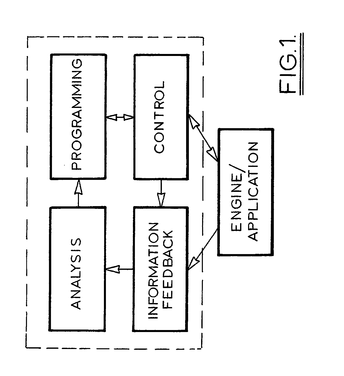 Dual fuel engine control