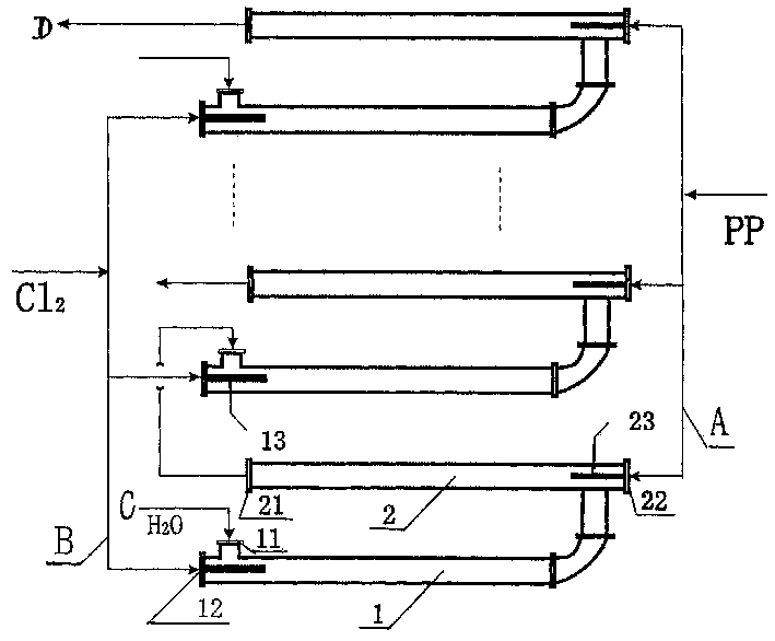 Tubular reactor and reaction method for alcoholizing propenyl chloride