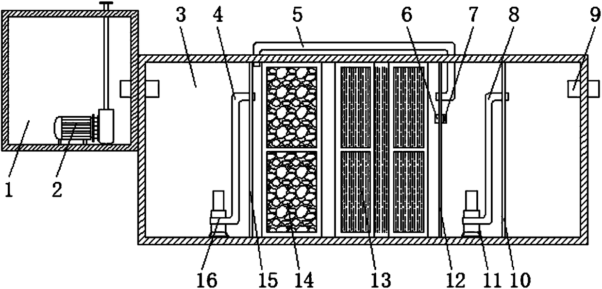 Sewage treatment device for industrial wastewater