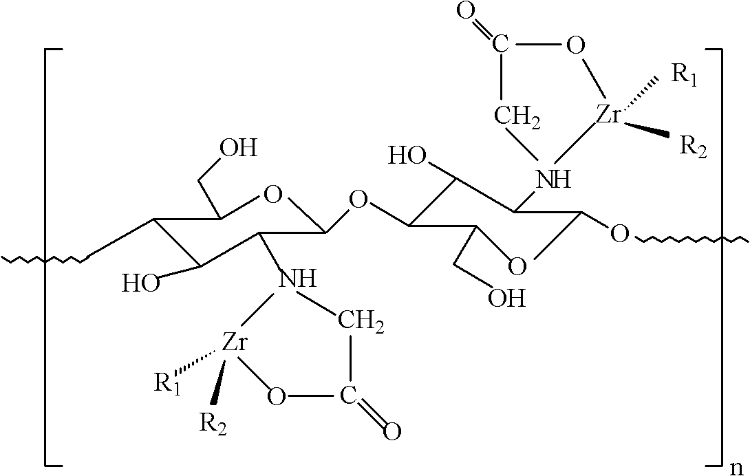 Cultural paper surface sizing agent