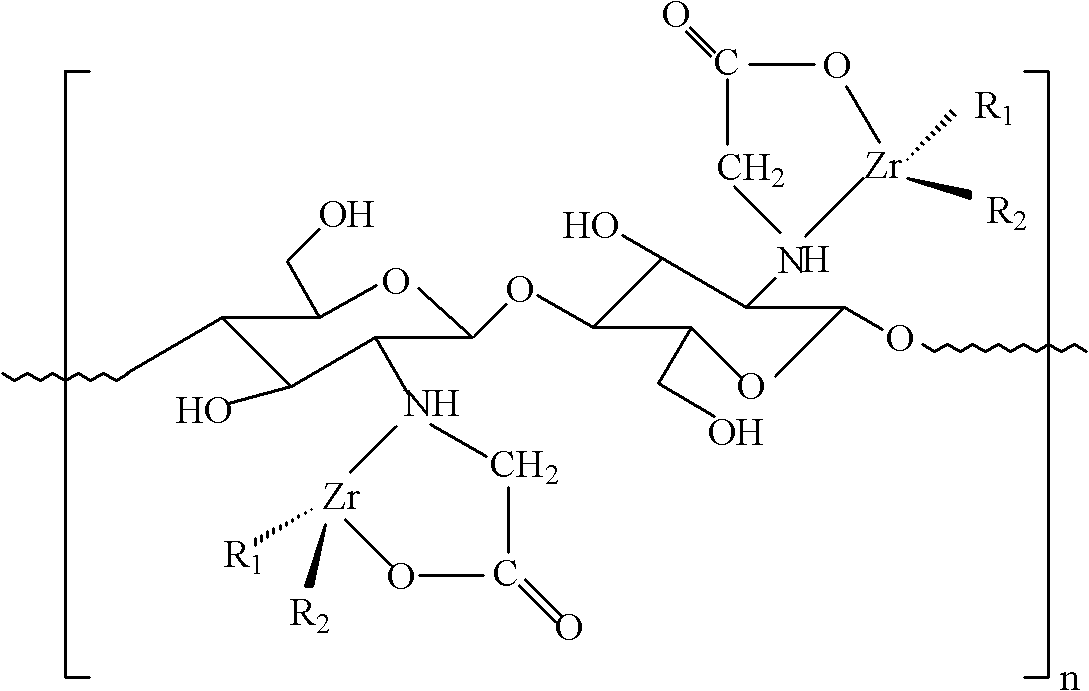 Cultural paper surface sizing agent