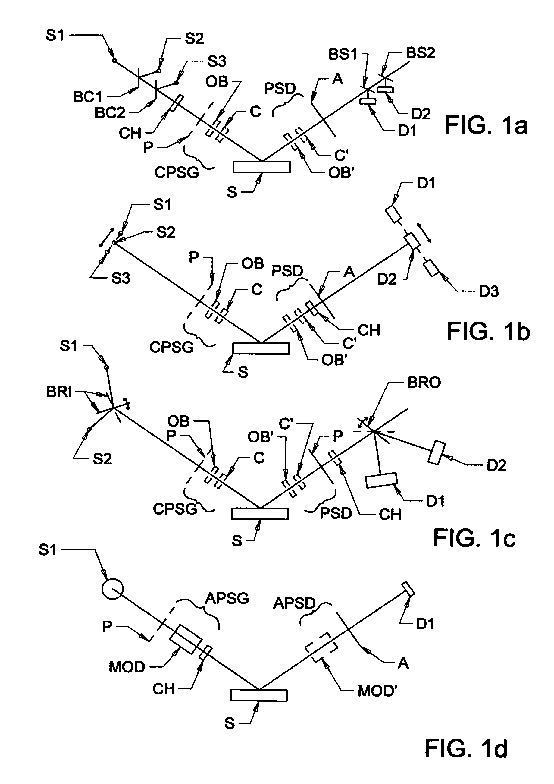 Terahertz-infrared ellipsometer system, and method of use