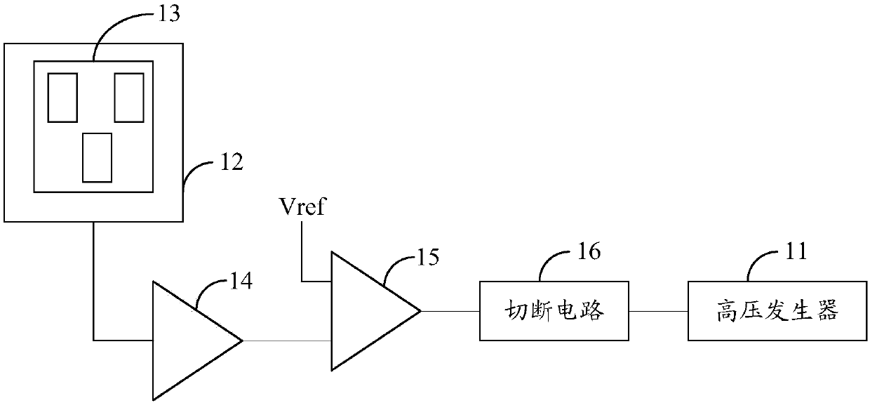 Automatic exposure control method and device and automatic exposure system