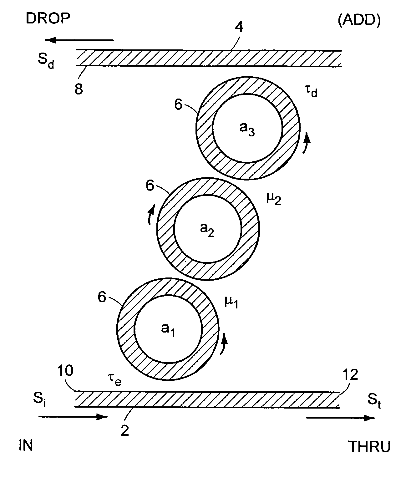 Optical coupled-resonator filters with asymmetric coupling