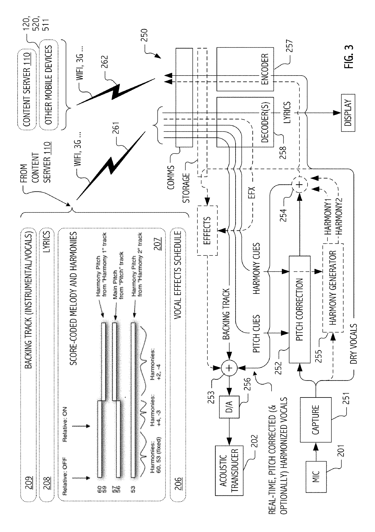 Crowd-sourced device latency estimation for synchronization of recordings in vocal capture applications