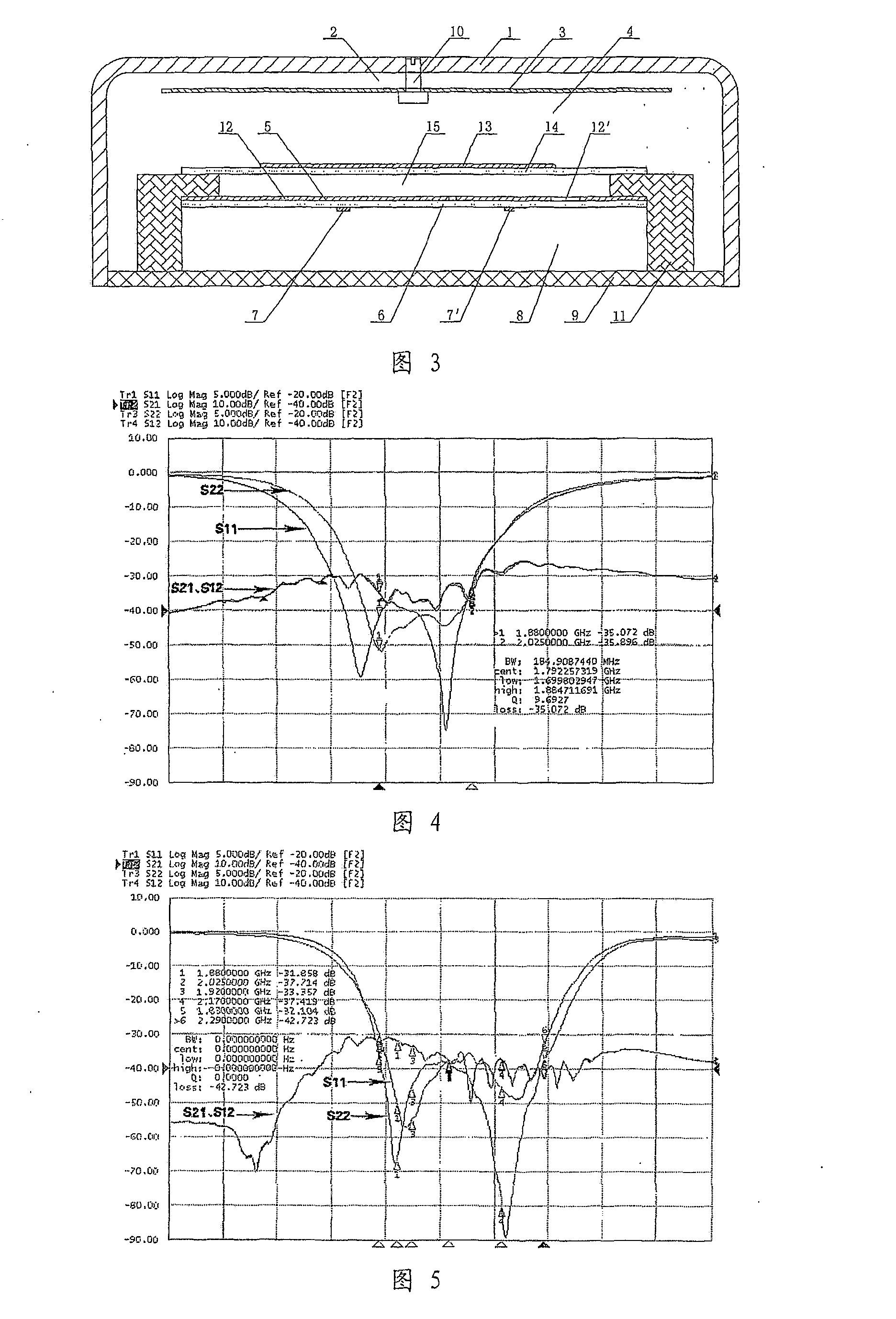 Dual-Polarized Microstrip Antenna