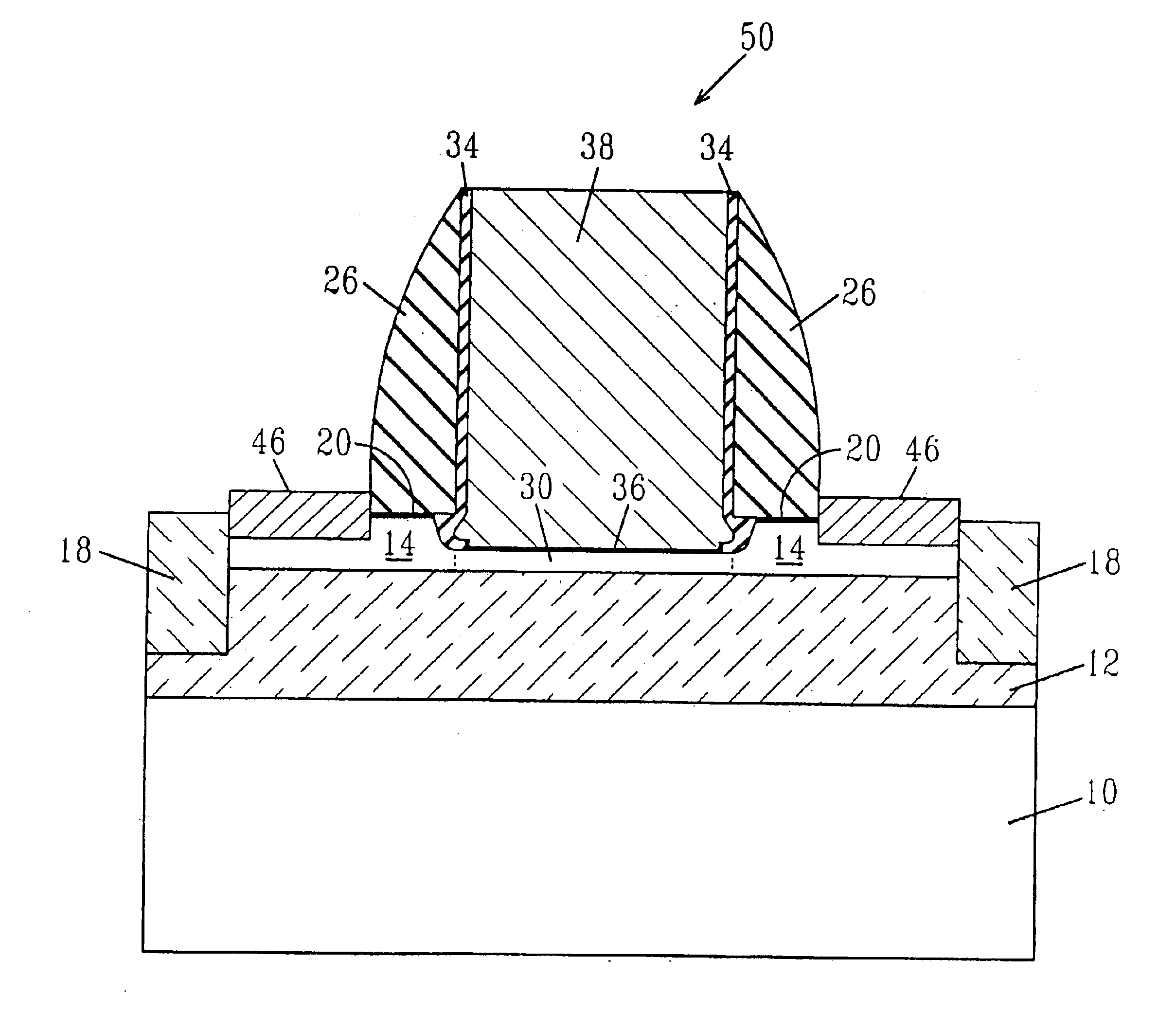 Fully-depleted SOI MOSFETs with low source and drain resistance and minimal overlap capacitance using a recessed channel damascene gate process