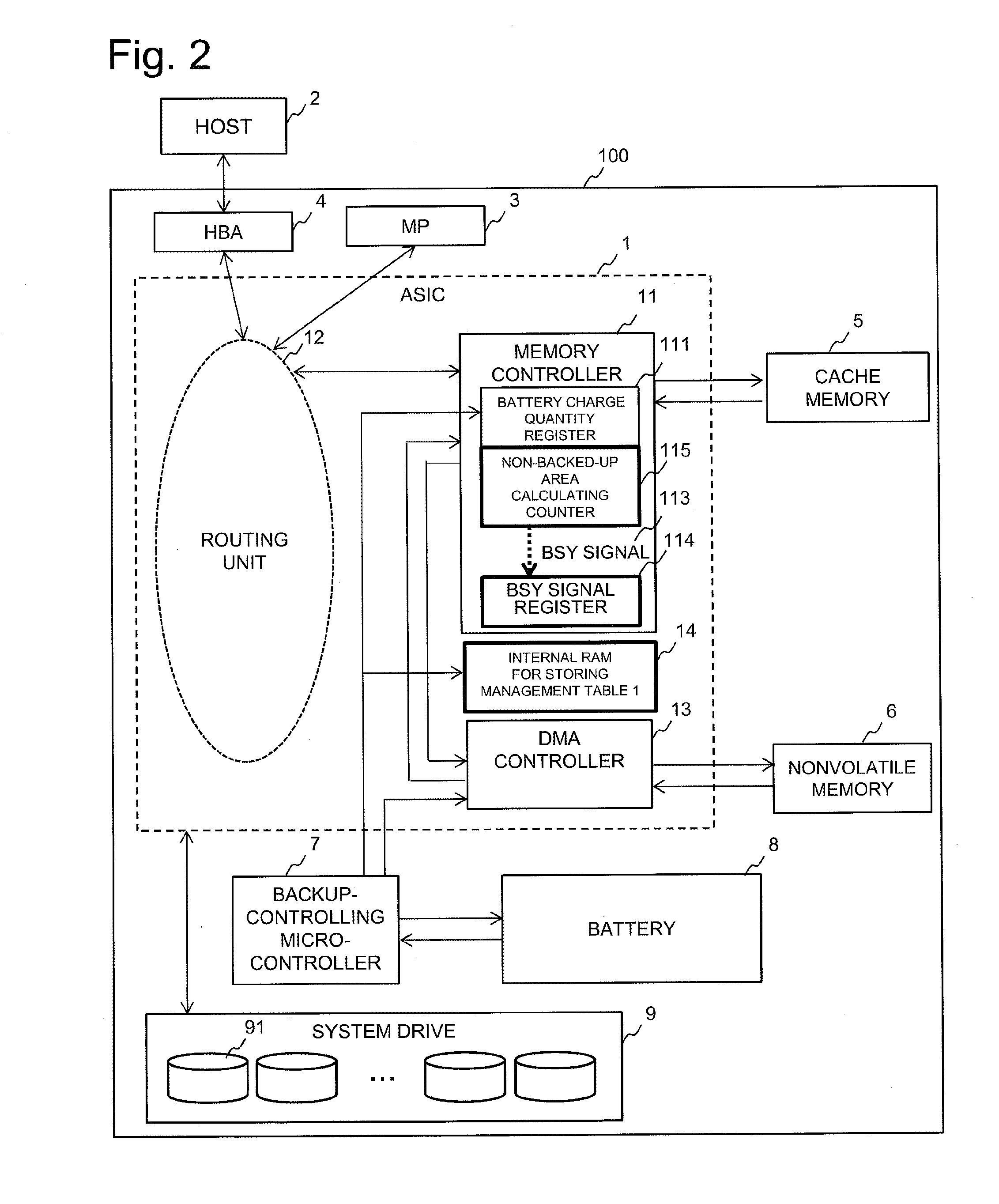 Storage system and method for controlling the same